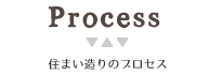 家造りのプロセス